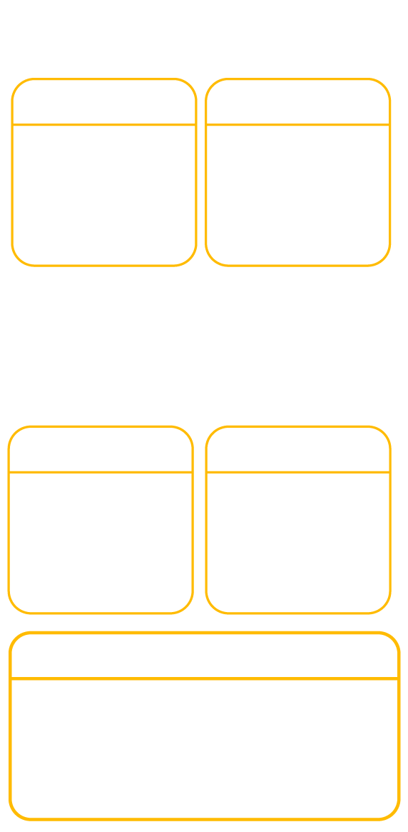 Casa Warner Perú